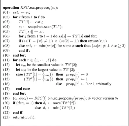 Figure 5: From binary `-simultaneous consensus to restricted `-simultaneous consensus