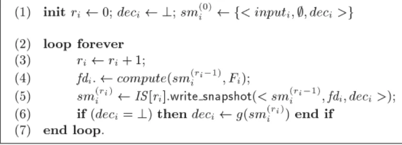 Figure 3: Full information \IIS + Failure detector&#34;code for p i