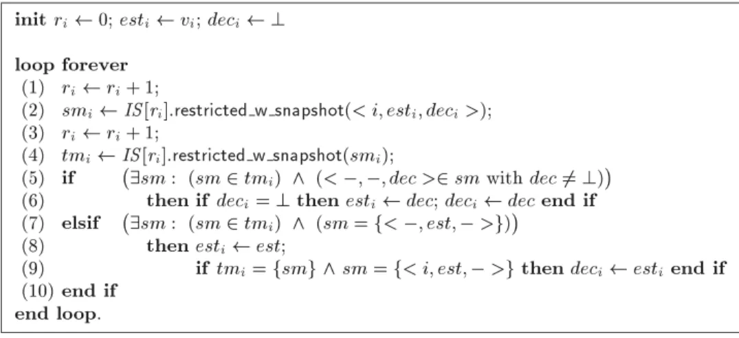 Figure 4: A consensus algorithm for the IRIS(PR  ) model (code for p i )