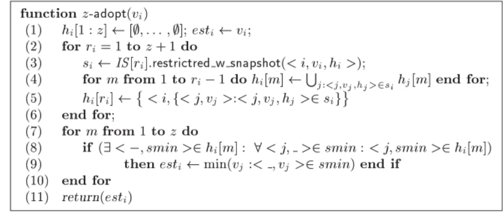 Figure 13: z -adopt algorithm (code for p i )