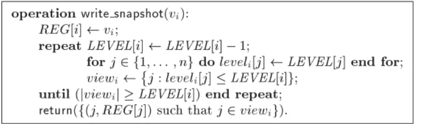 Figure 1: Borowsky-Gafni's one-shot write snapshot () algorithm (code for p i )