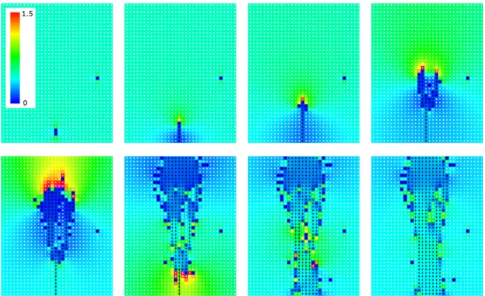 FIG. 3. Intensity color plot of local voltage drops on the resistor network ∆V /E B . Only the region where the filament forms and the breakdown occurs is shown