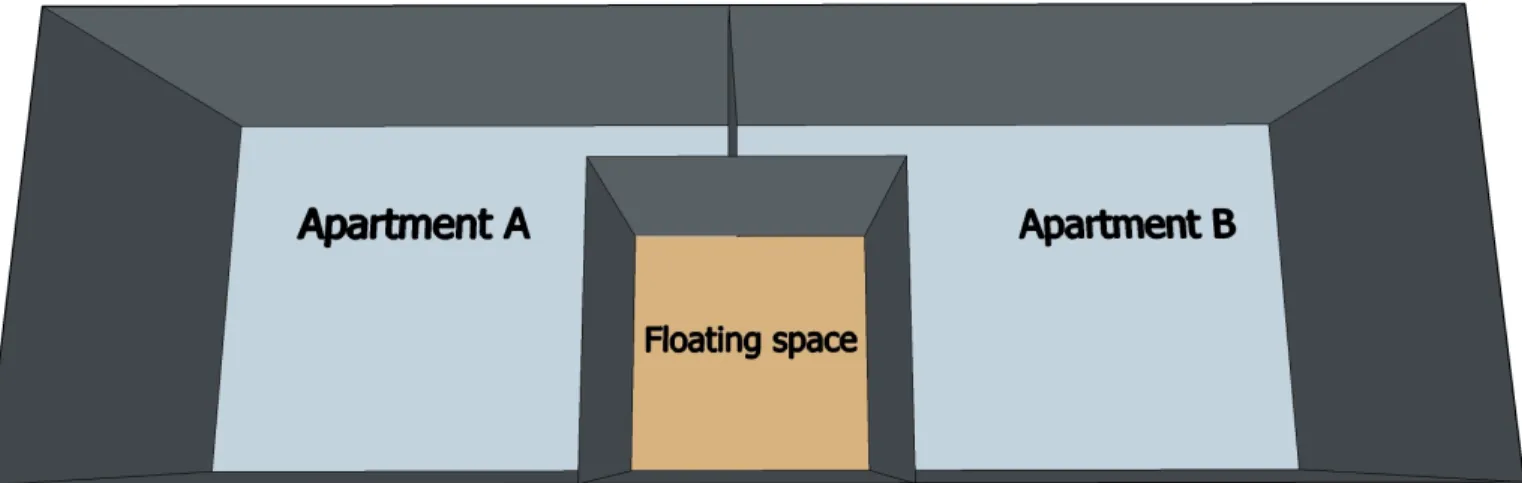 Figure 1: Plan of the building floor