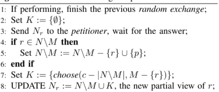 Figure 1. Example of the structures described in proof of Lemma 3.5.