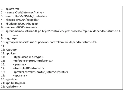 Figure 5: Application configuration example.