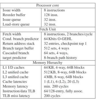 Table 2: Baseline Processor Model Processor core