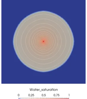 Figure 7: Water saturation fields at T  0.05 for the radial problem on square mesh p ∆x  ∆y q using four different schemes