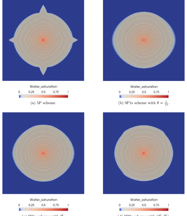 Figure 9: Water saturation fields at T  0.05 for the radial problem on rectangular mesh p ∆x  3∆y q using four different schemes
