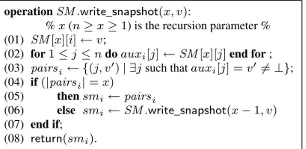 Figure 3: Recursive write-snapshot algorithm (code for p i )
