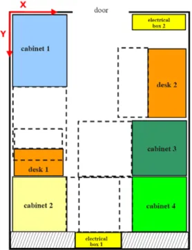 Figure 2: overall view of the shelter. 