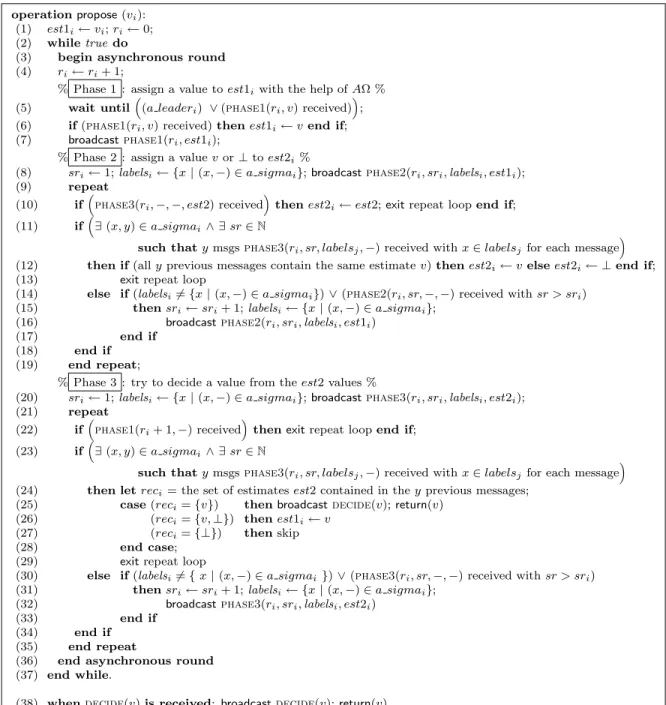 Figure 4: A Consensus algorithm for AAS[AΣ, AΩ] (code for p i )