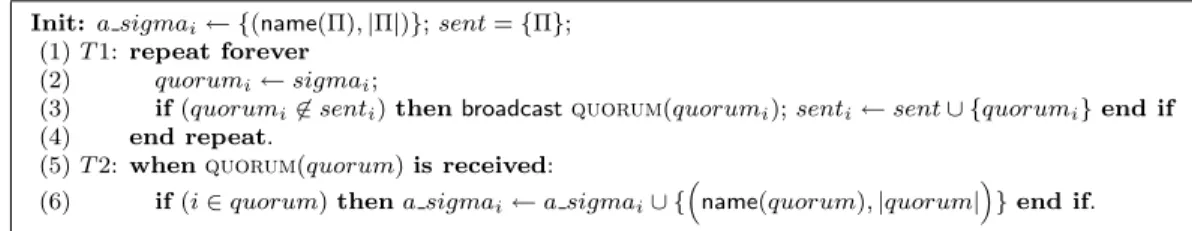 Figure 2: Building AΣ in AS[Σ]: a bounded quiescent transformation (code for p i )