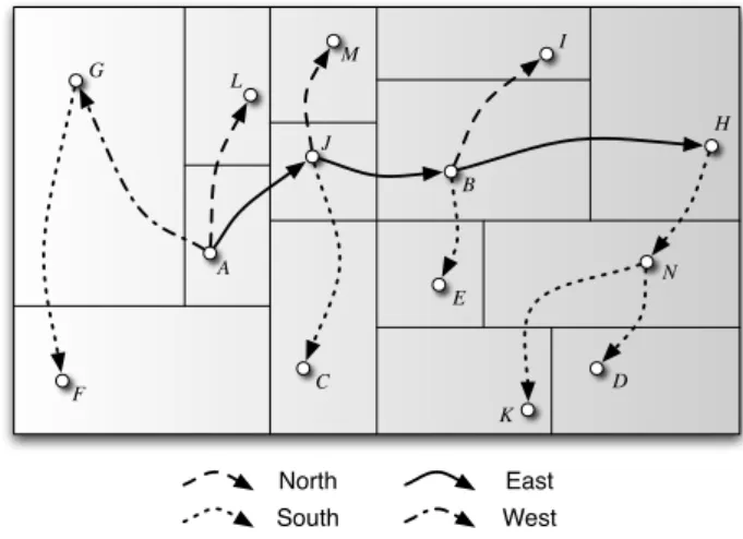 Figure 4: Example of broadcast in a Ligh- t -Layer layer.