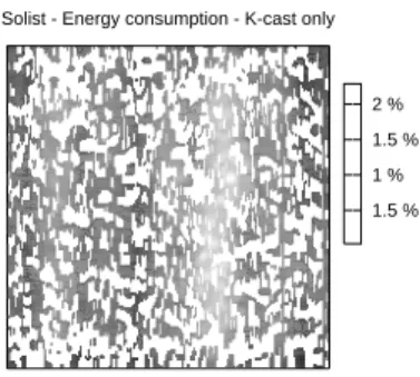 Figure 11: Average anycast energy consumption. 10 %20 %30 %40 %50 %  0  20  40  60  80  100Energy (%) Number of cells