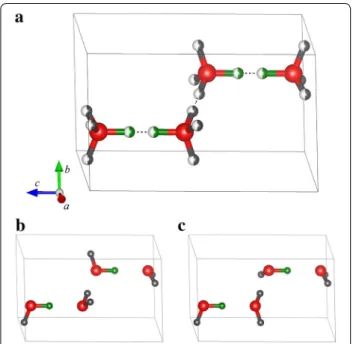Fig. 3  Crystal structure of ice  I h  [61] with correlated disorder. a origi- origi-nal unit cell with space group  P6 3 / mmc  (194),  a = b = 4.497479  Å  and  c = 7.322382  Å (α = β = 90 ◦ , γ = 120 ◦ )
