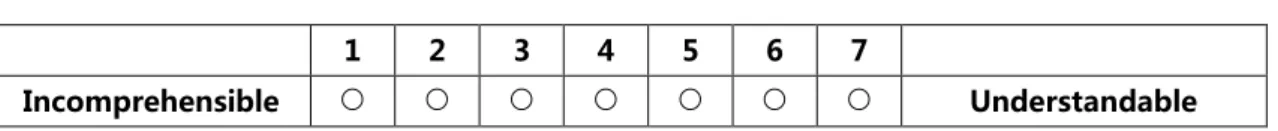 Table 5. Example of semantic differential. 