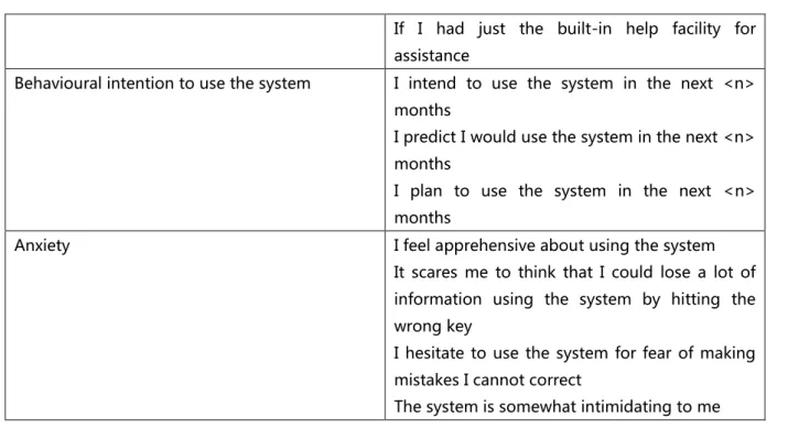 Table 7. Likert scale associated to an item of  effort expectancy .  Learning to operate the system is easy for me: 