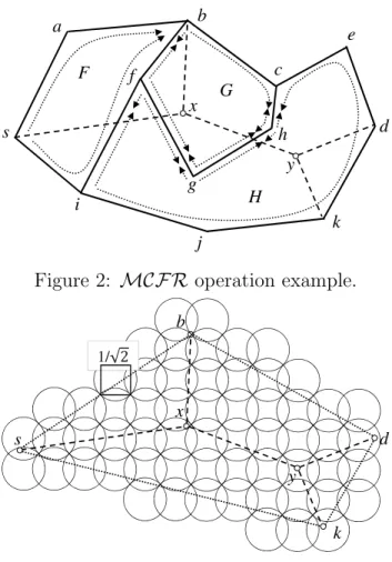 Figure 2: MCF R operation example.