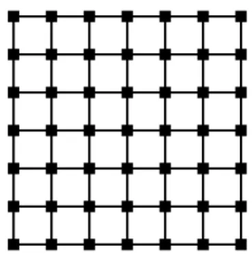 Figure 2: A 7 × 7 grid network