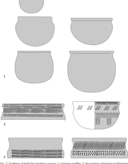 Fig. 2. Synthesis of both East Anglian corpora. 1: common profiles. 2: decorations observed on Kilverstone pottery