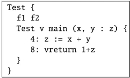 Figure 4.2 gives the syntax of BIR programs, which is very similar (apart from instructions) from the BC syntax