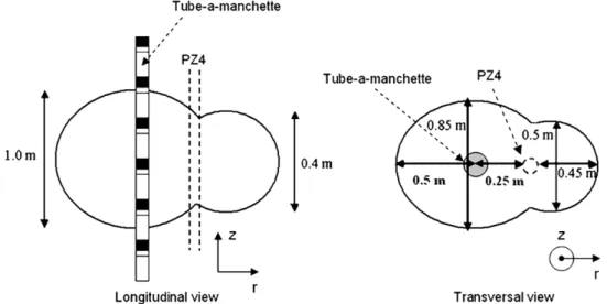 Fig. 8. Concentration of the ﬁltrated component (kg/m 3 ) at different times (s).
