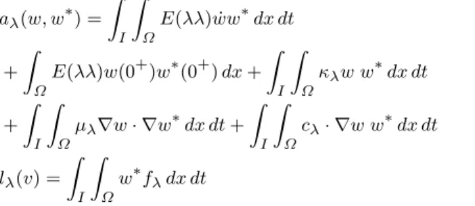 Figure 5 shows the probability density functions of stochastic modes Λ 9 . In Table 1, we indicate the mean m 1 (λ i ) := E(λ i ) and second moment m 2 (λ i ) := E(λ 2 i ) of each stochastic mode λ i .