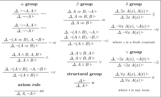 Fig. 3: GS3