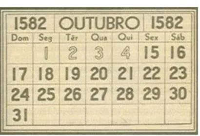 Figura 2. Mes de octubre en el calendario gregoriano de 1582