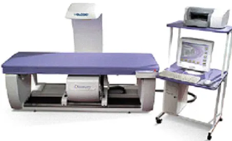 Figure 2-1.  Hologic Densitometer Discovery A 