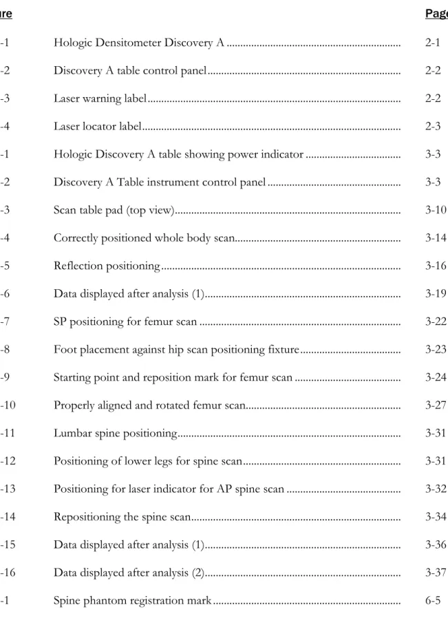 Figure  Page 