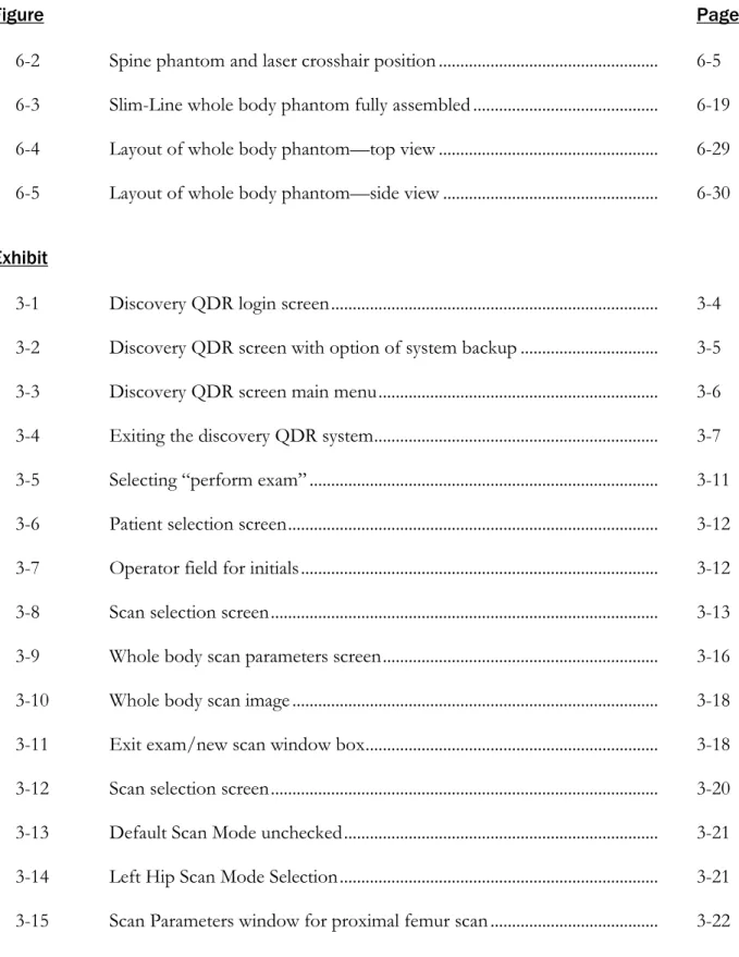 Figure  Page 
