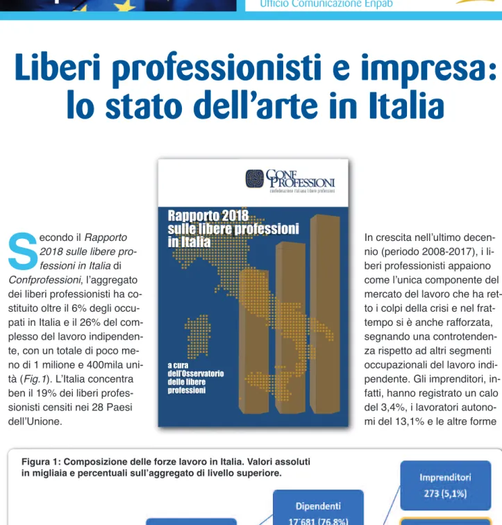 Figura 1: Composizione delle forze lavoro in Italia. Valori assoluti in migliaia e percentuali sull’aggregato di livello superiore.