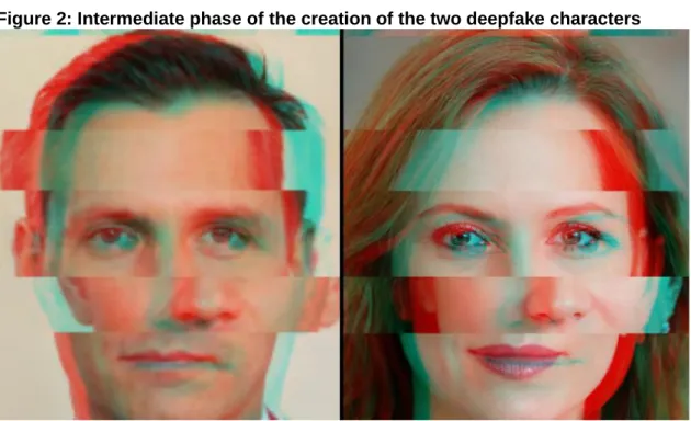 Figure 2: Intermediate phase of the creation of the two deepfake characters 