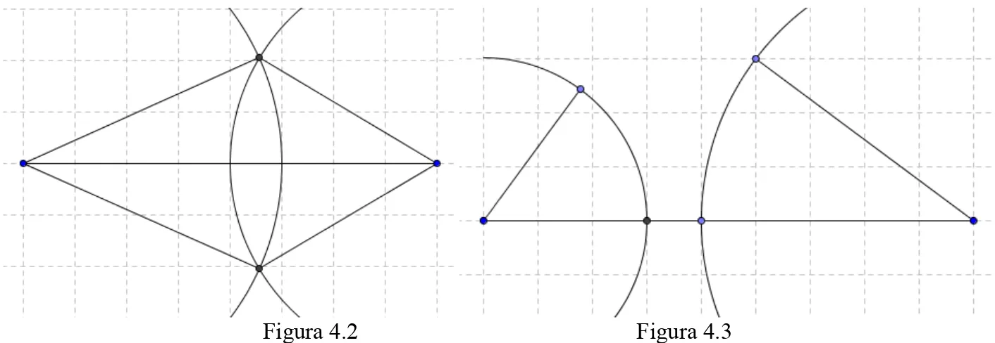 Figura 4.2  Figura 4.3  Dimostrazione della disuguaglianza triangolare.  