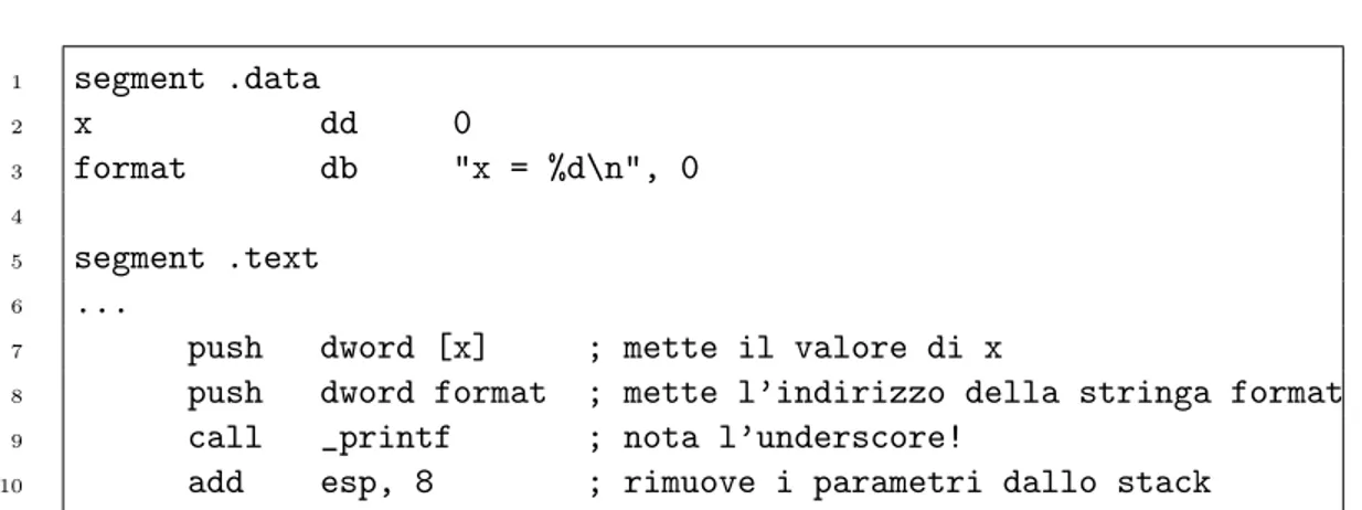 Figura 4.11: Chiamata a printf