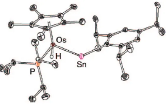 Figura 43. Os3iPrP(trip)SnH3- Ph(Me) Os3iPrP SnHHtrip = 2,4,6-triisopropilfenil
