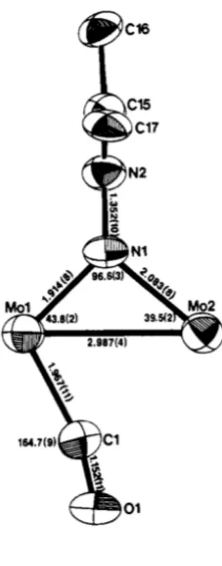Figura 7. Modelli di coordinazione di diazoalcani su due centri metallici. 
