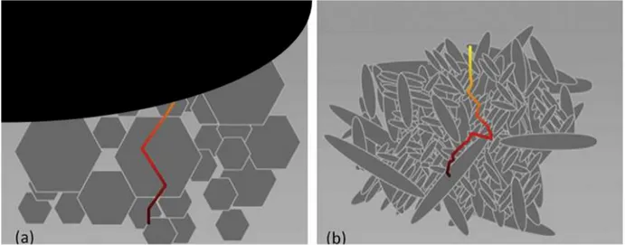 Figure 2.1: Illustrations show the differences in crack propagation modes for (a) conventional  ceramics and (b) in situ toughened silicon nitride ceramics