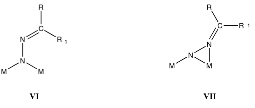 Figura 1.9. Modelli di coordinazione di diazoalcani su complessi binucleari. 