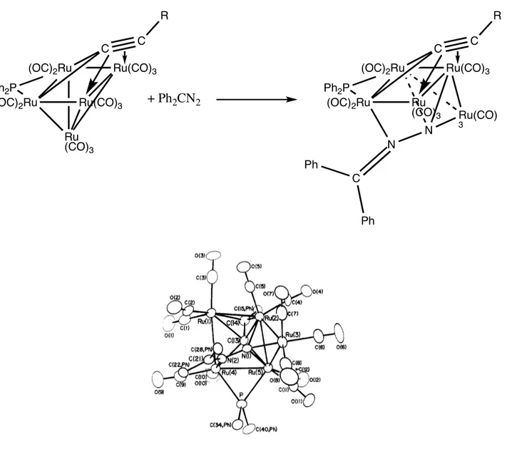 Figura 1.15. Schema di reazione e struttura ORTEP [Ru 5 (CO) 12 (µ 4 η 2 C≡(µPPh 2 )(µ 4 η 2 N 2 CPh 2 )] 