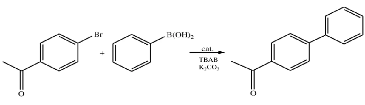 Tabella  III.1  Reazione  di  Suzuki  tra  4-bromoacetofenone  e  acidofenilboronico:  effetto  della 