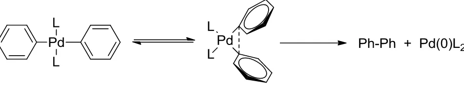 Fig. 6: Proposal for the participation of the π-orbital of aryl group during the bond formation 
