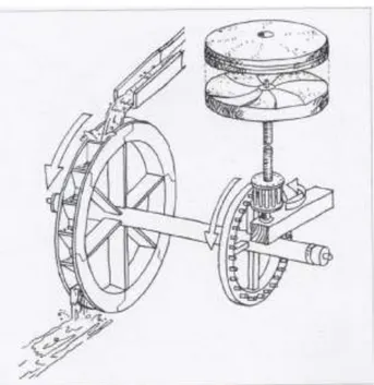 Fig. 7- Ricostruzione di un mulino idraulico a ruota verticale detto “vitruviano”. (DONNER,  MARZOLI, 1994, p
