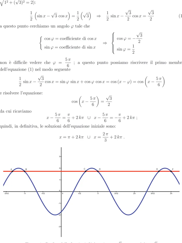 Figura 1: Grafico delle funzioni f (x) = sin x − √ 3 cos x e g(x) = √ 3.