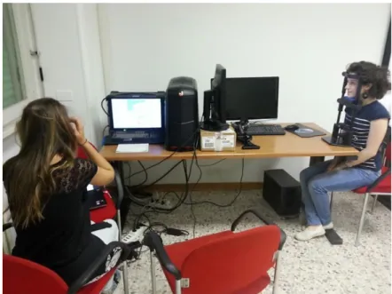 Figura 2 Esperimento di Eyetracking