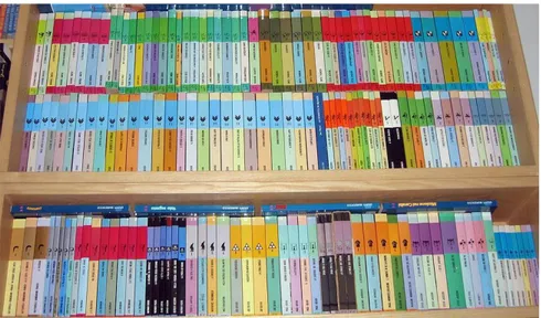 Figura 6. Una collezione di librogame E. Elle, riconoscibile per la banda  colorata sul dorso dei volumi che identifica la saga di appartenenza.