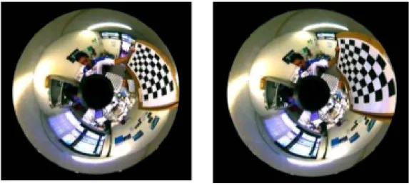 Figure 2.2 shows an example of omni-directional image taken by a KT&amp;C 18X camera. Dealing with this hardware is particular and needs a whole new 