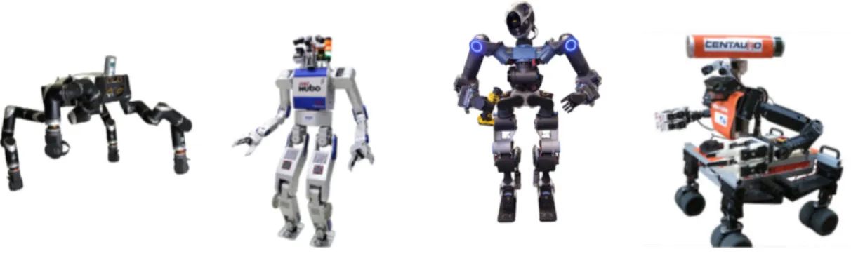 Figure 2.1: DRC robots: RoboSimian( 1 ), DRC-HUBO( 2 ), WALK-MAN( 3 ) and Momaro( 4 ).