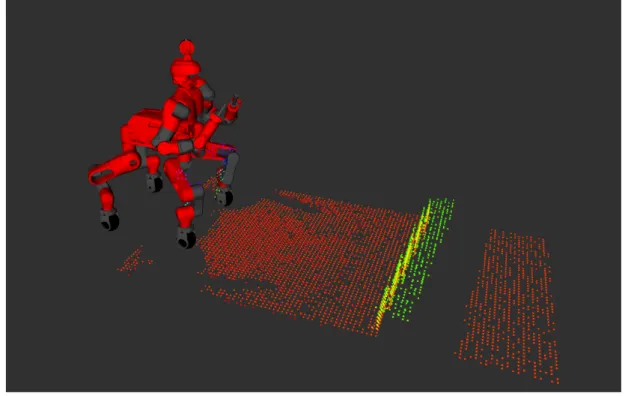 Figure 4.8: Point cloud limited to the corridor in front of the robot.
